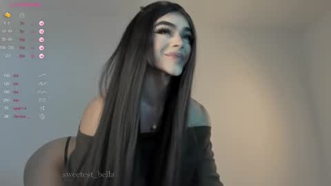 Snapshot of sweetest_bella chatting on March 2025 07:47:02 PM Bella online show from March 2025 07:47:02 PM