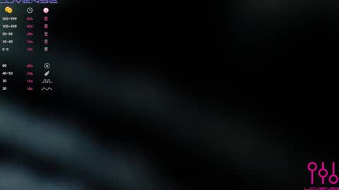 sweetkatniss online show from February 2025 03:23:01 AM