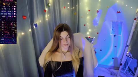 sweetfoyou online show from February 2025 01:22:01 PM