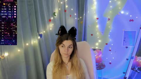 sweetfoyou online show from February 2025 10:34:01 AM