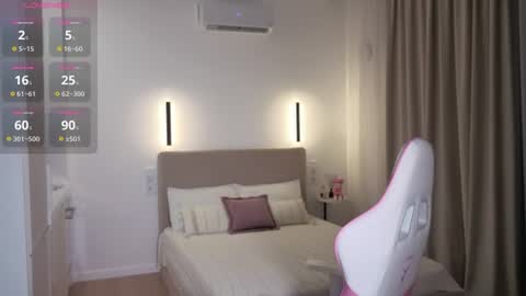 Snapshot of sweetiebones chatting on July 2026 03:38:01 PM bratty gf online show from July 2026 03:38:01 PM