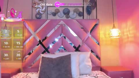 SweetMichel  online show from November 2025 12:20:01 PM