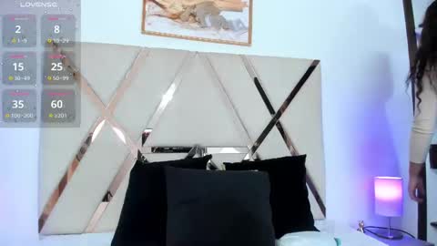 Sweetty online show from February 2025 12:15:02 PM