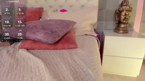 Swetty. online show from February 2025 07:15:02 PM