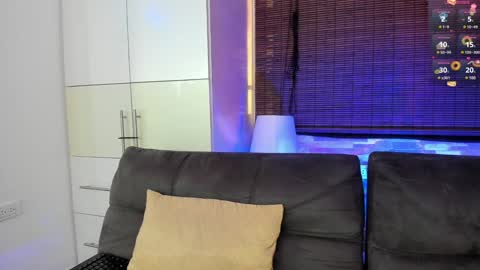 Snapshot of sweety_leela chatting on January 2025 12:22:01 PM . online show from January 2025 12:22:01 PM