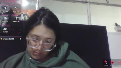 sweetyypeach online show from October 2025 03:56:02 AM