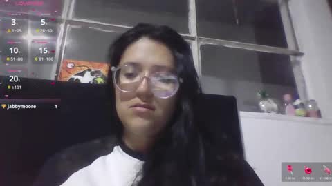 sweetyypeach online show from November 2025 12:21:01 AM