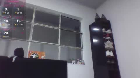 sweetyypeach online show from November 2025 02:10:01 AM