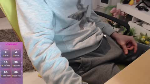 SwetLittleBoy4u online show from December 2024 02:38:01 PM