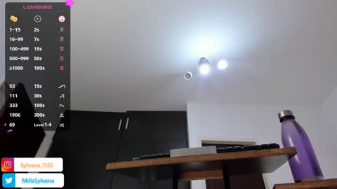 Sylvana  online show from January 2025 10:22:02 PM