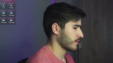 t0ny_wylie online show from January 2025 11:42:02 AM