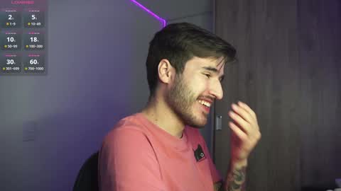 t0ny_wylie online show from January 2025 02:43:01 PM