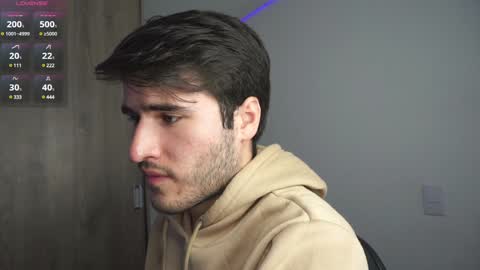 t0ny_wylie online show from February 2025 02:27:01 PM