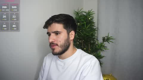 t0ny_wylie online show from March 2025 03:20:01 PM