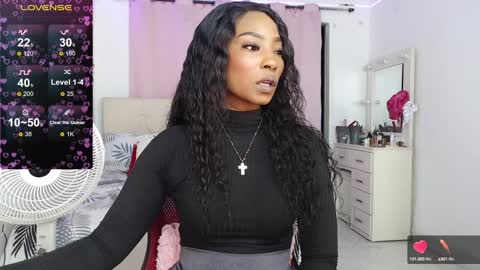 taliana  modelo independiente online show from January 2025 04:30:02 AM