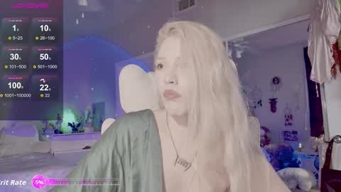 Snapshot of talulaa chatting on October 2025 11:01:02 PM Talula - OF talulaa online show from October 2025 11:01:02 PM