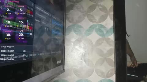 tamaramilleer online show from February 2026 05:17:02 AM