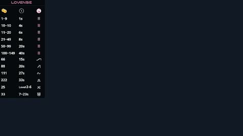 Viola online show from April 2026 08:15:01 AM