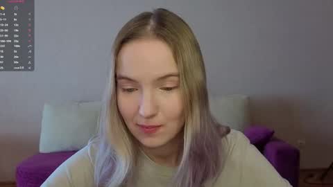 Your Ressie online show from March 2026 07:55:02 AM