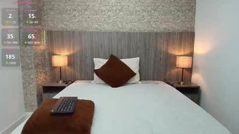 Tatiana Ayala online show from November 2025 07:34:02 PM