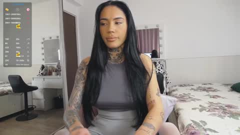 Snapshot of tattoodoll18 chatting on January 2025 07:34:01 PM Kendra onlyfans- online show from January 2025 07:34:01 PM