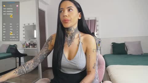 Snapshot of tattoodoll18 chatting on January 2025 01:37:02 PM Kendra onlyfans- online show from January 2025 01:37:02 PM