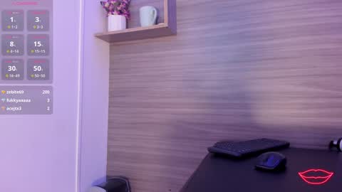 Snapshot of taylor_walton chatting on January 2025 06:32:02 PM Taylor online show from January 2025 06:32:02 PM