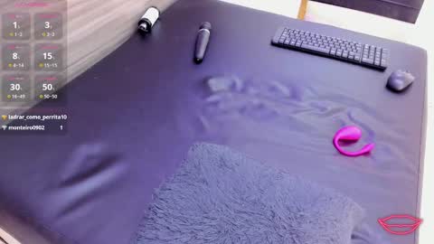 Snapshot of taylor_walton chatting on February 2025 03:32:01 PM Taylor online show from February 2025 03:32:01 PM