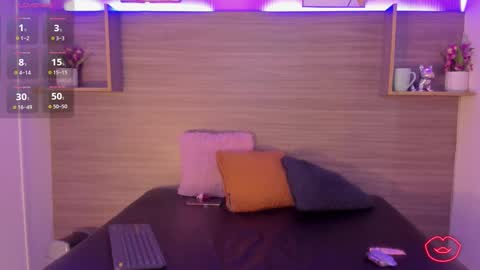 Snapshot of taylor_walton chatting on February 2025 12:37:01 PM Taylor online show from February 2025 12:37:01 PM