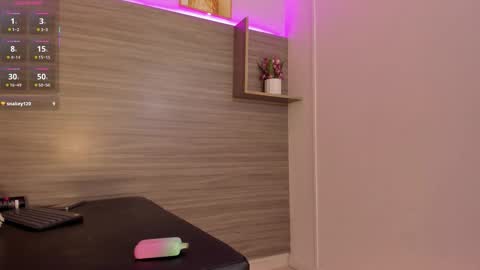 Snapshot of taylor_walton chatting on October 2025 05:56:01 PM Taylor online show from October 2025 05:56:01 PM