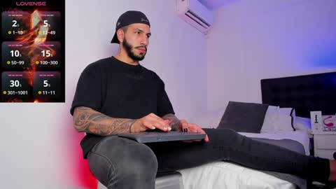 Teo Ferrer online show from January 2025 08:29:01 PM