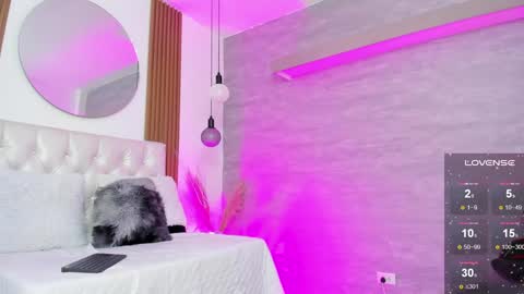 Thara Rouse online show from January 2025 12:15:01 PM