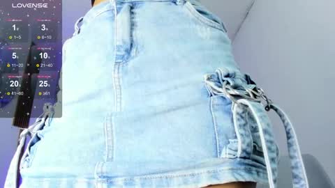 Thara Rouse online show from October 2025 12:11:01 PM