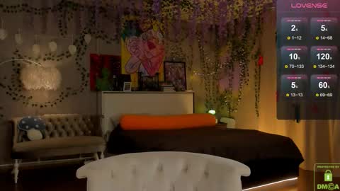 Your Eva online show from February 2026 06:40:02 AM