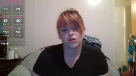 thatgirl4201 online show from May 2026 05:24:01 AM