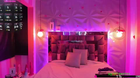 i am Cat  online show from February 2025 10:47:01 PM