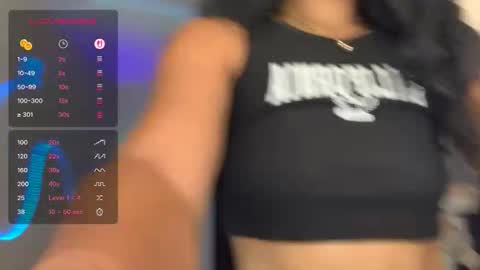 Snapshot of the_dahli_mama chatting on October 2025 01:06:02 PM the_dahli_mama online show from October 2025 01:06:02 PM