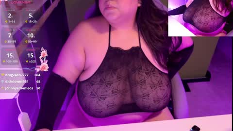 TheBouncingBetty online show from June 2026 03:41:01 AM