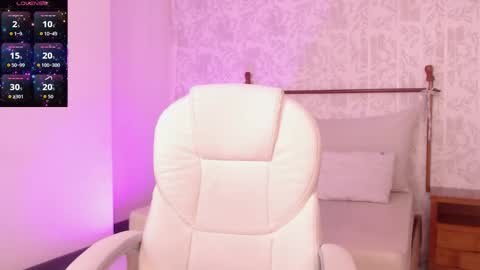 Peyton online show from November 2025 04:04:01 AM