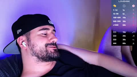 Theo Ravi online show from January 2025 02:55:01 AM