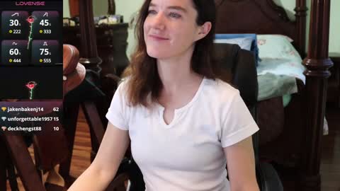 ThornburyRose online show from January 2025 10:35:02 PM