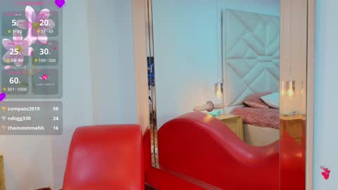 Snapshot of tiana_rosse_ chatting on February 2025 03:03:02 PM tiana_rosse_ online show from February 2025 03:03:02 PM