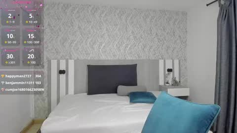 Tisha online show from March 2025 01:59:02 PM