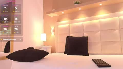 Tracy online show from October 2025 12:47:01 PM