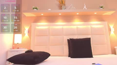 Tracy online show from March 2026 12:20:01 PM