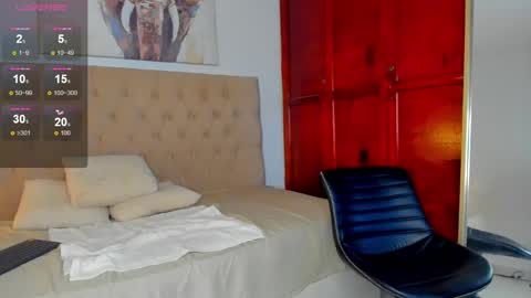 trevor online show from January 2025 03:39:01 PM