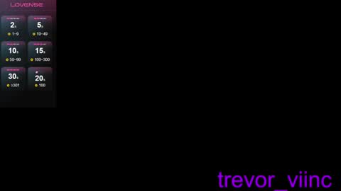 trevor online show from January 2025 04:30:02 PM