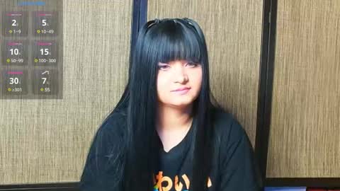 trixiedoescamcam online show from December 2024 01:04:02 AM