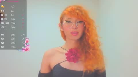 Trixy Rose online show from March 2026 06:33:01 PM