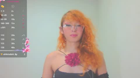 Trixy Rose online show from May 2026 07:02:02 AM